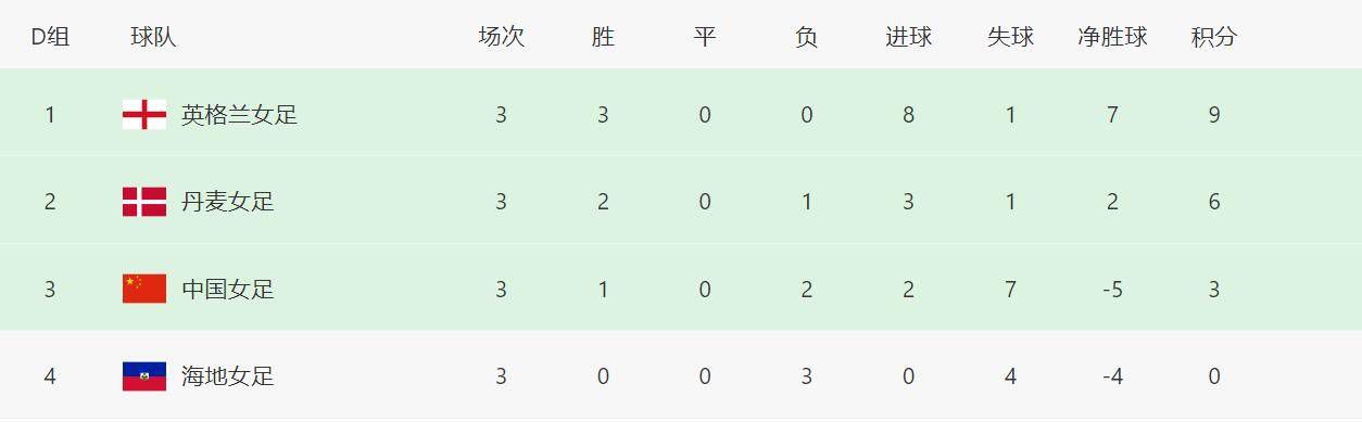 一级成人毛片