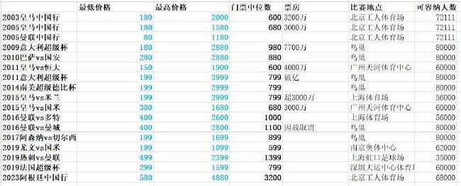 欧美精品不卡