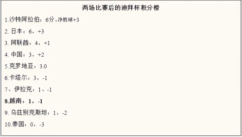 中文字幕第10页
