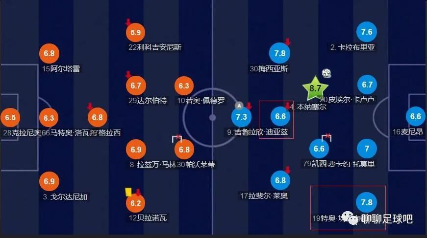 免费成人深夜夜行视频