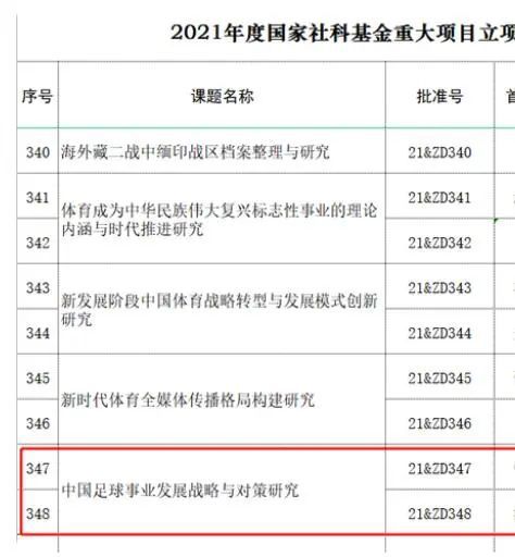 扒开老师狂揉电影