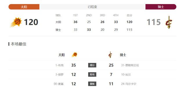 色先锋影视