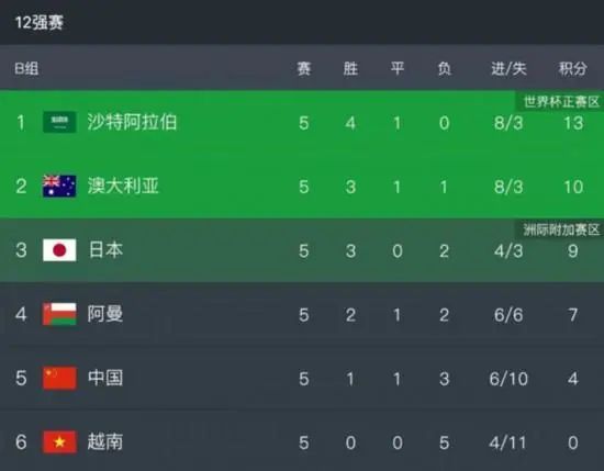 坐嘴坐脸的视频vk